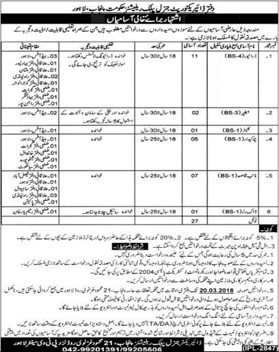 Directorate General Public Relations Punjab Jobs March 2018 Drivers, Naib Qasid & Others Latest