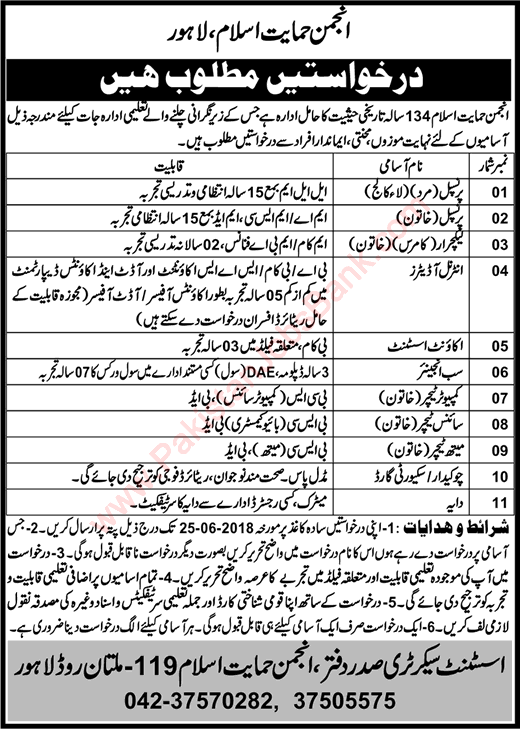 Anjuman Himayat e Islam Lahore Jobs 2018 June Lecturer, Teachers, Account Assistant & Others Latest
