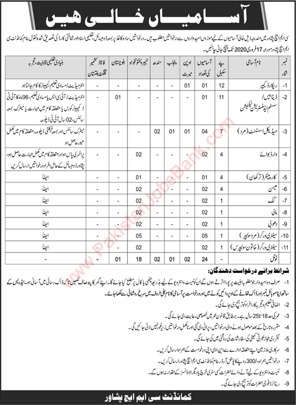 CMH Peshawar Jobs 2020 February Combined Military Hospital Latest