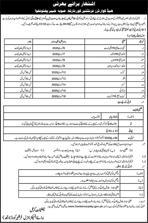 Frontier Corps KPK Jobs 2020 February Sipahi General Duty FC Latest