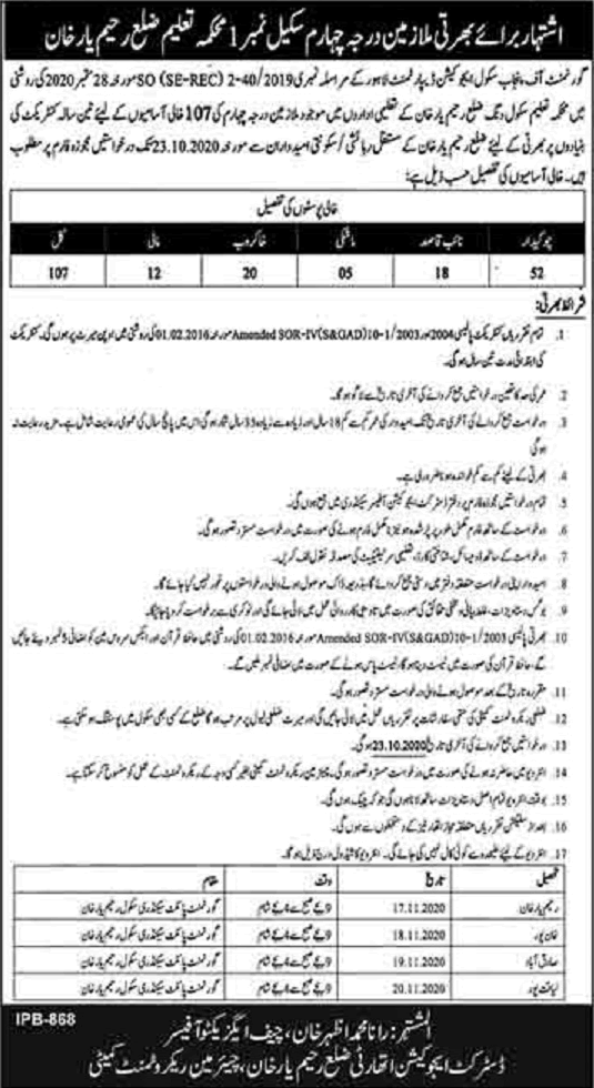 Education Department Rahim Yar Khan Jobs 2020 October Chowkidar, Naib Qasid & Others Latest