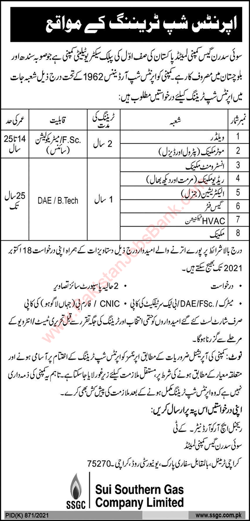 SNGPL Apprenticeship October 2021 Sui Southern Gas Company Limited Latest