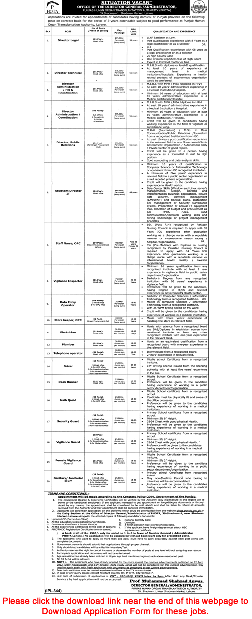Punjab Human Organ Transplantation Authority Jobs 2023 PHOTA Application Form Latest