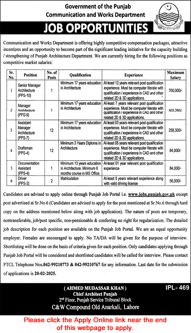 Communication and Works Department Punjab Jobs 2025 February Apply Online Draftsman & Others Latest