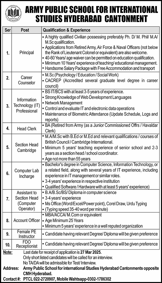 Army Public School for International Studies Hyderabad Jobs 2025 March Clerk, Lab Incharge & Others Latest