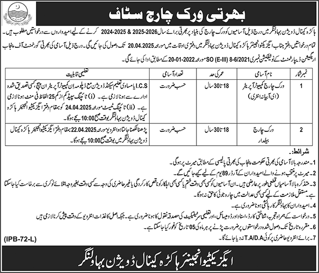 Hakra Canal Division Bahawalnagar Jobs 2025 April Computer Operator & Baildar Irrigation Department Latest
