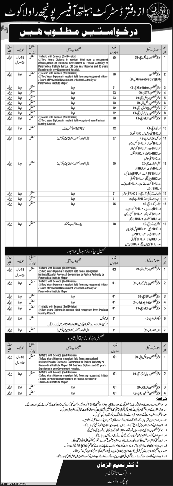 Health Department Poonch Jobs 2025 May Rawalakot Medical Technicians & Others DHO Latest