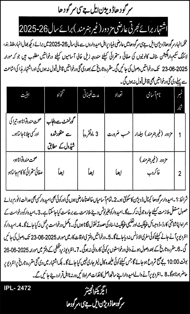 Irrigation Department Sargodha Jobs 2025 June Baildar & Khakroob Canal Division LJC Latest
