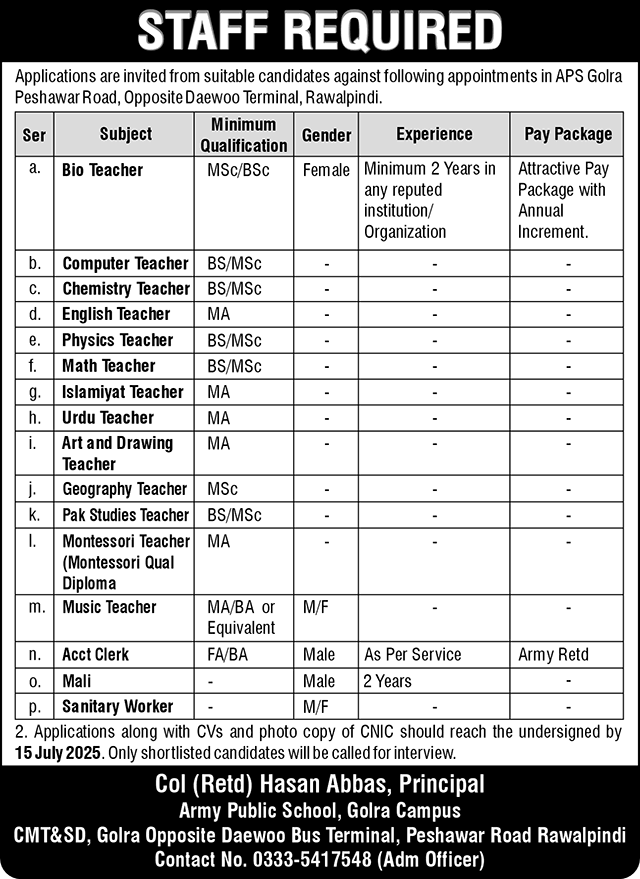 Army Public School Golra Campus Rawalpindi Jobs July 2025 Teachers & Others APS CMT&SD Latest