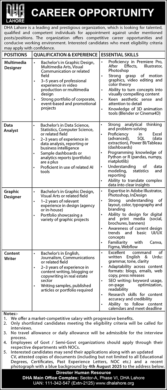 DHA Lahore Jobs July 2025 August Graphic Designer, Content Writer & Other Defence Housing Authority Latest