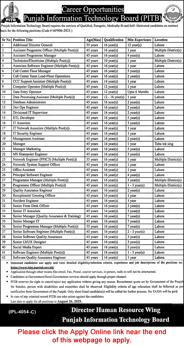PITB Jobs August 2025 Apply Online Punjab Information Technology Board Latest