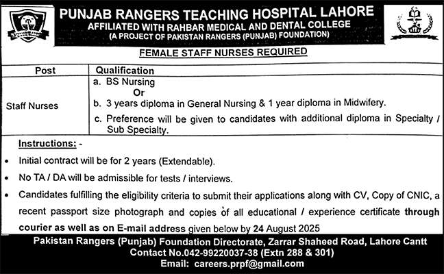 Staff Nurse Jobs in Punjab Rangers Teaching Hospital Lahore August 2025 Latest