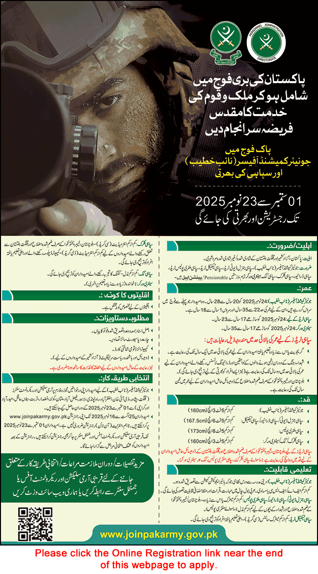Join Pakistan Army as Soldier & Naib Khateeb August 2025 September Online Registration Junior Commissioned Officer Latest