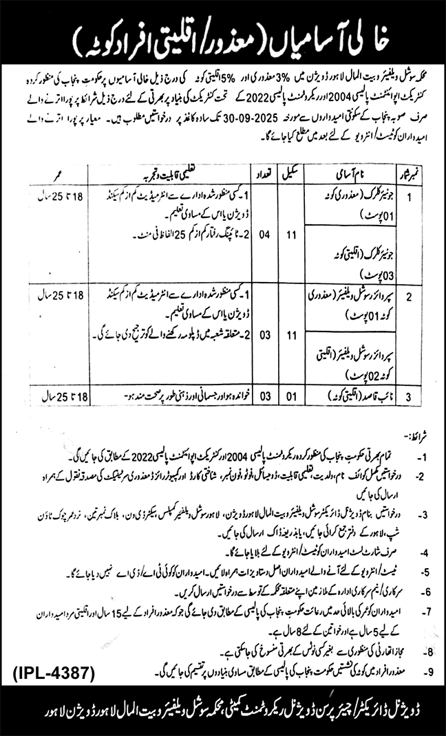 Social Welfare and Bait-ul-Maal Department Lahore Jobs August 2025 September Clerks, Supervisors & Naib Qasid Disabled / Minority Quota Latest