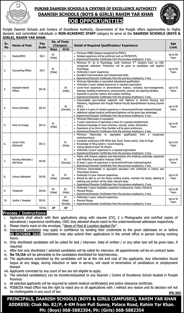 Daanish Schools Rahim Yar Khan Jobs September 2025 Clerk, Library Attendant, Tandoorchi & Others Latest