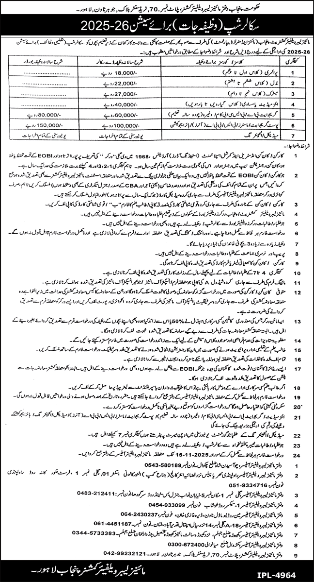 Mines Labour Welfare Organization Punjab Scholarships 2025-2026 for Children of Mines Workers Latest