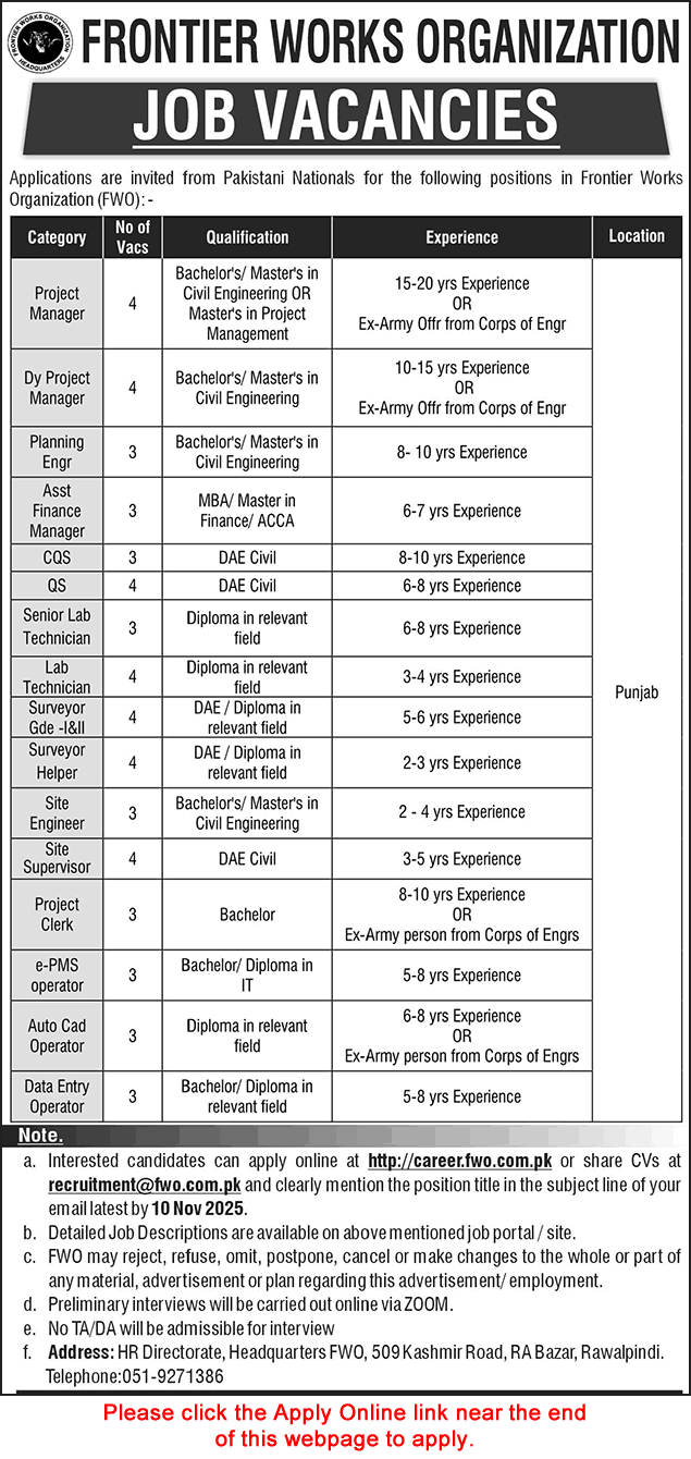 FWO Jobs October 2025 November Apply Online Site Supervisors, Data Entry Operators & Others Latest