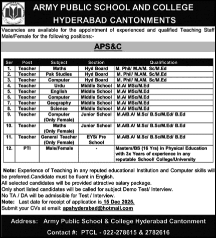 Army Public School and College Hyderabad Jobs December 2025 Teachers & PTI APS&C Latest