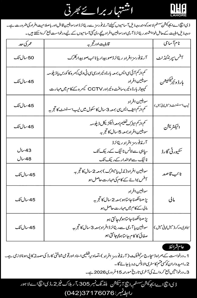 DHA Education System Lahore Jobs 2026 February Hardware Technician, Lab Assistant, Naib Qasid & Others Latest