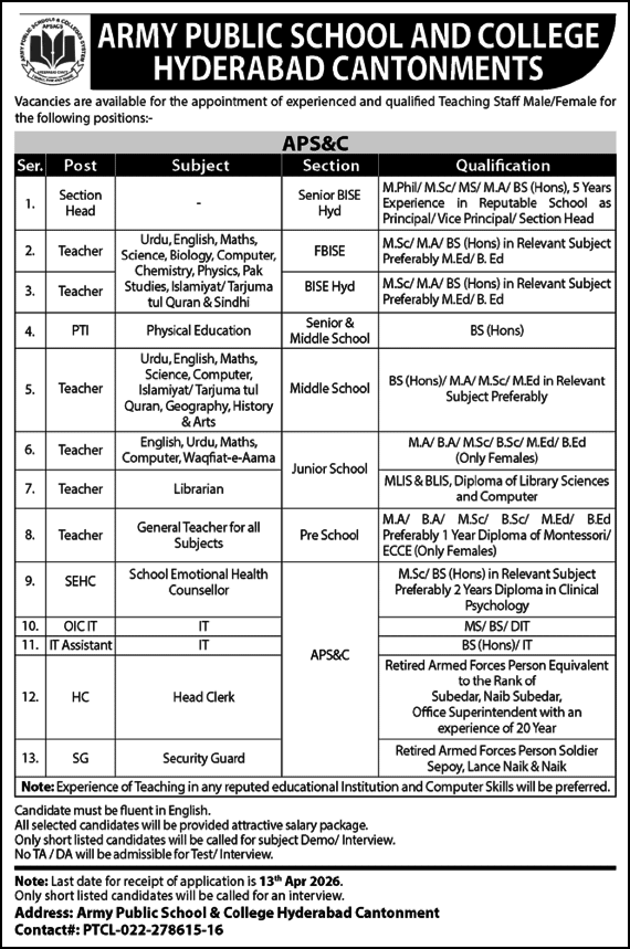Army Public School and College Hyderabad Jobs April 2026 Teachers & Others APS&C Latest