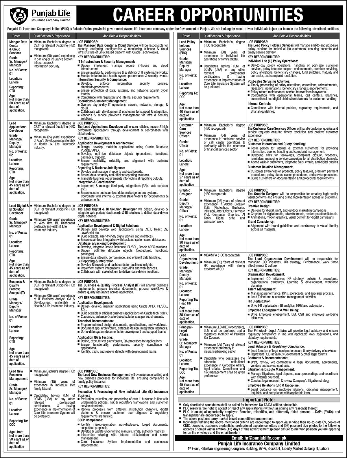Punjab Life Insurance Company Jobs April 2026 Software Developers, Graphic Designer & Others PLIC Latest