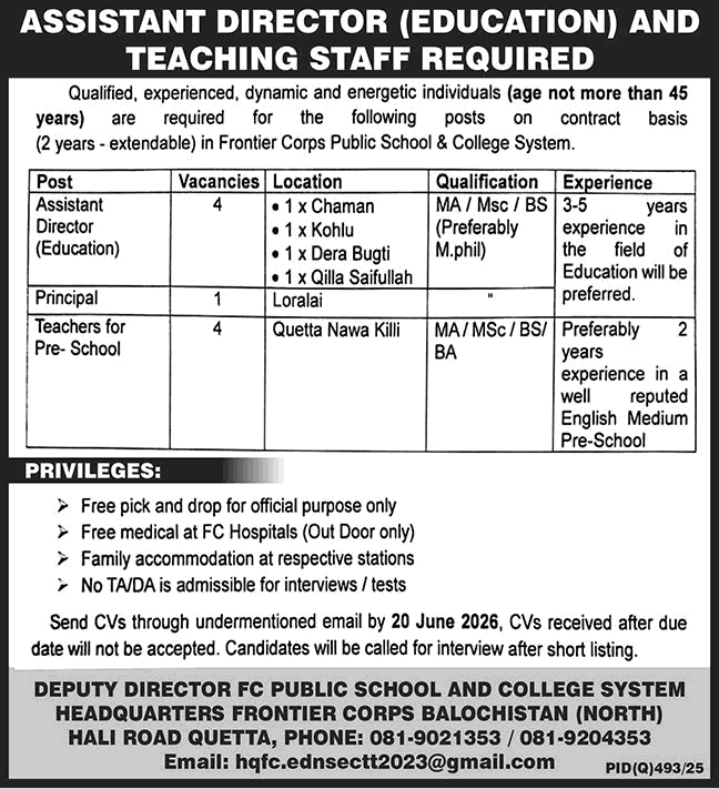 FC Public School and College System Jobs June 2026 Teachers, Assistant Directors & Principal Latest