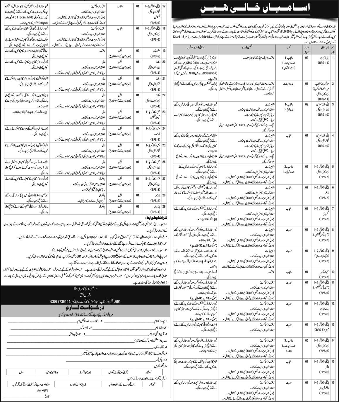 601 Regional Workshop EME Quetta Cantt Jobs 2026 July / August Technicians, Mechanics & Others Pakistan Army Latest