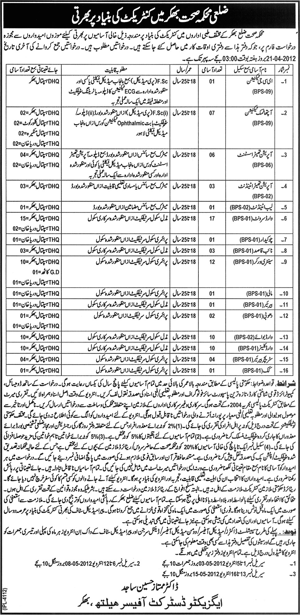 Health Department District Bakhar (Govt) Jobs