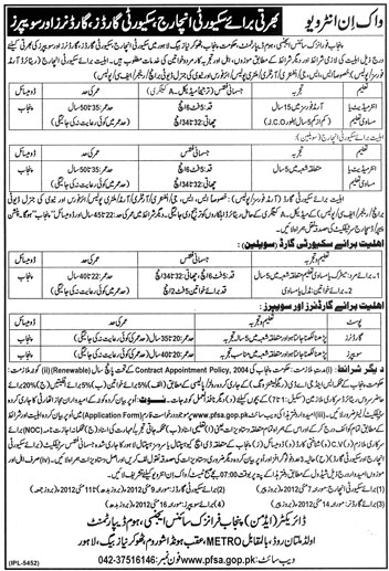 Punjab Forensic Science Agency, Home Department (Govt.) Jobs