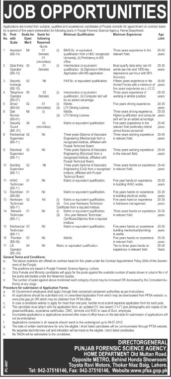 Punjab Forensic Science Agency Requires Admin and Technical Staff (Govt. job)