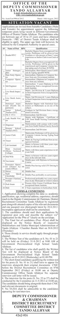 Technical and Office Support Staff Required in District Offices of Tando Allahyar (Government Job)