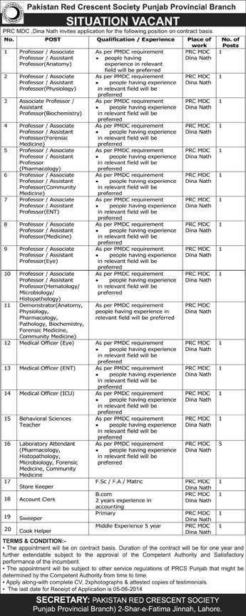 Pakistan Red Crescent Society Jobs 2014 May for PRC M&DC Teaching Faculty & Staff
