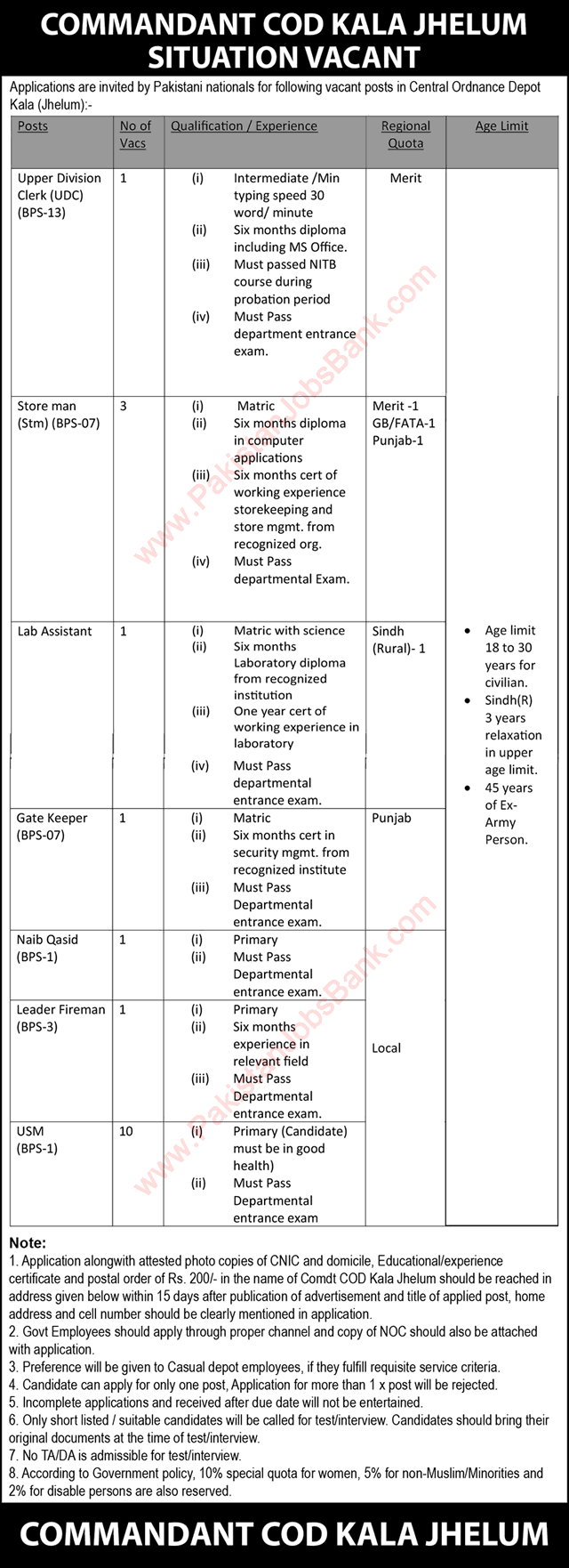 COD Kala Jhelum Jobs 2024 May Storeman, USM / Labour & Others Pakistan Army Latest
