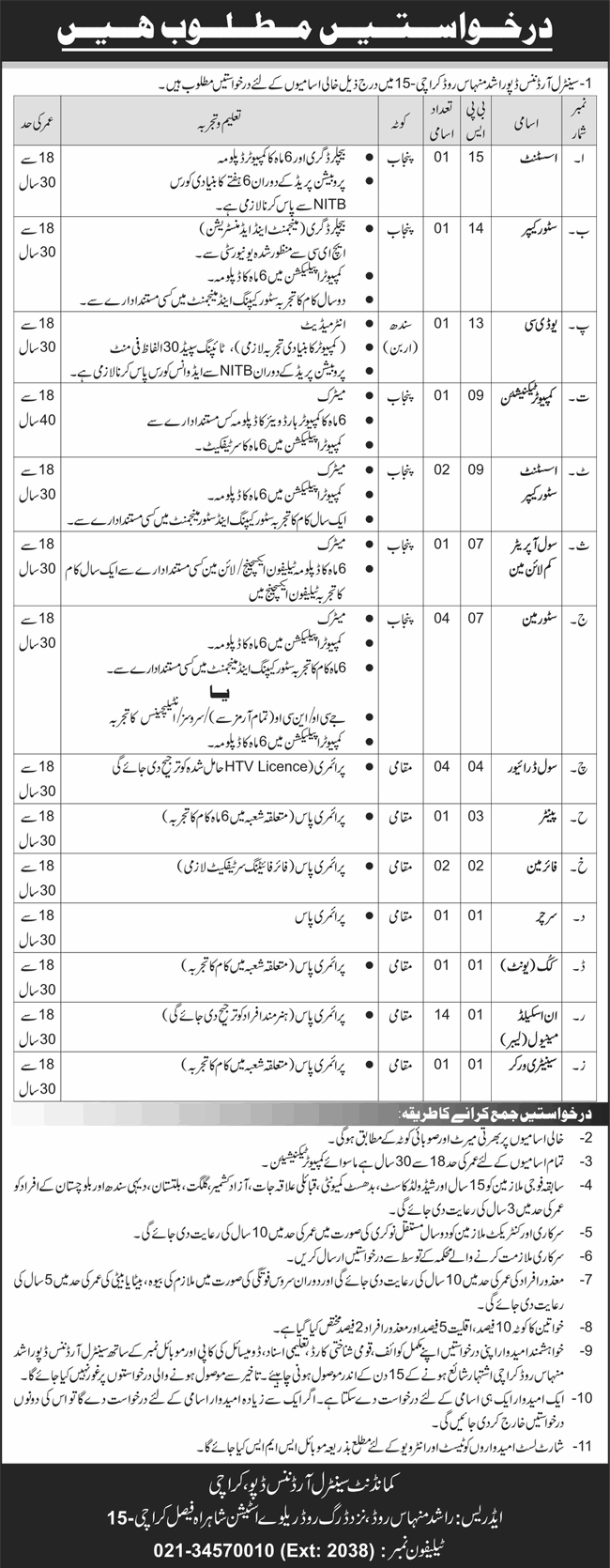 Central Ordnance Depot Karachi Jobs August 2024 USM Labour, Storeman, Drivers & Others Latest