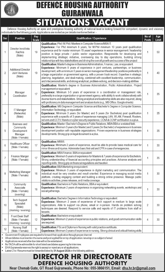 DHA Gujranwala Jobs 2024 August Front Desk Staff, Technical Support Specialist & Others Latest