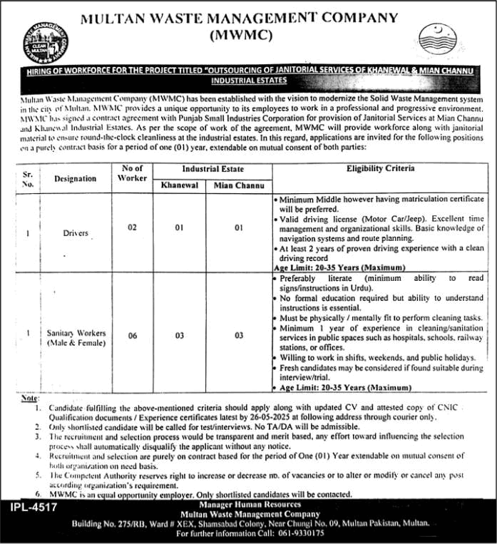 Multan Waste Management Company Jobs September 2025 Sanitary Workers & Drivers MWMC Latest