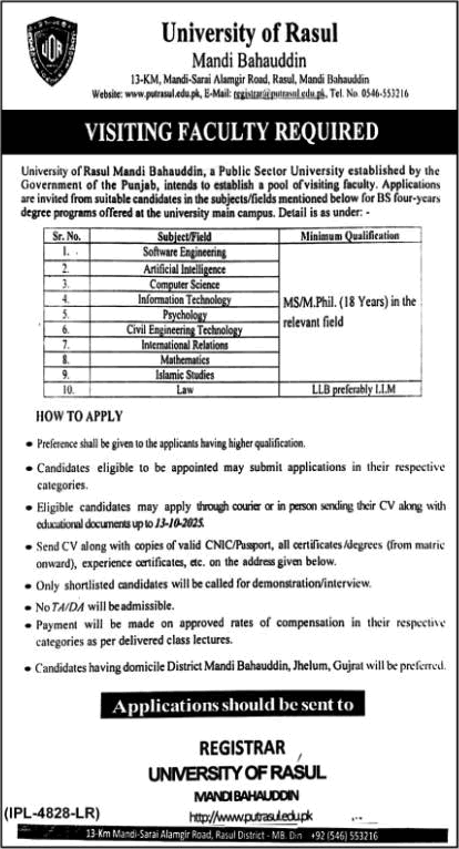 University of Rasul Mandi Bahauddin Jobs September 2025 October Teaching / Visiting Faculty Latest