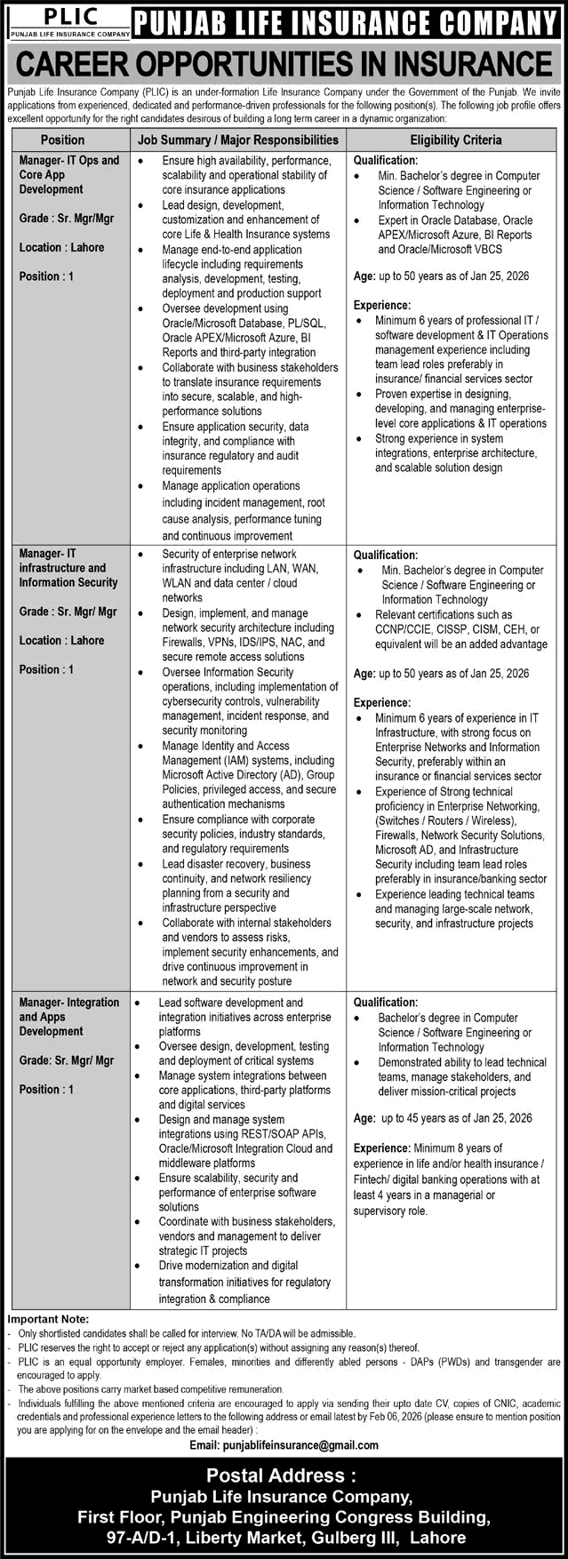 IT Manager Jobs in Punjab Life Insurance Company 2026 PLIC Latest