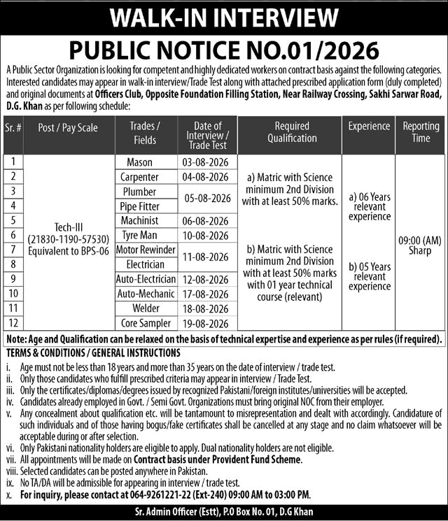 Technician Jobs in PO Box 01 Dera Ghazi Khan 2026 July / August PAEC Walk in Interviews Latest