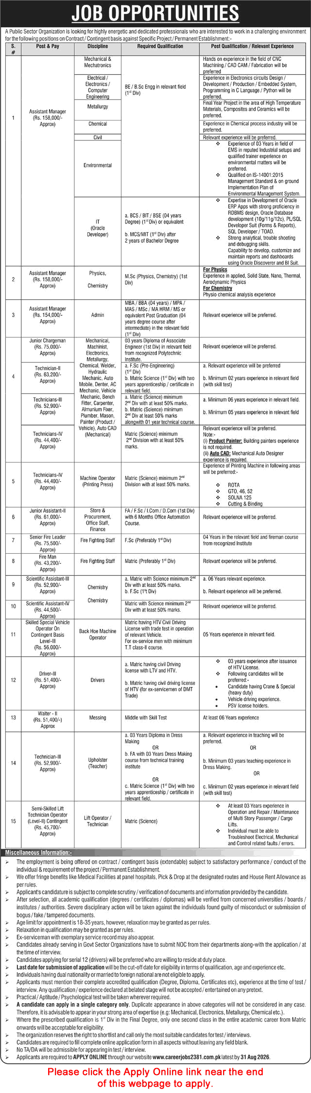 Public Sector Organization Jobs July 2026 August careerjobs2381 com pk Apply Online PMO / NESCOM Latest