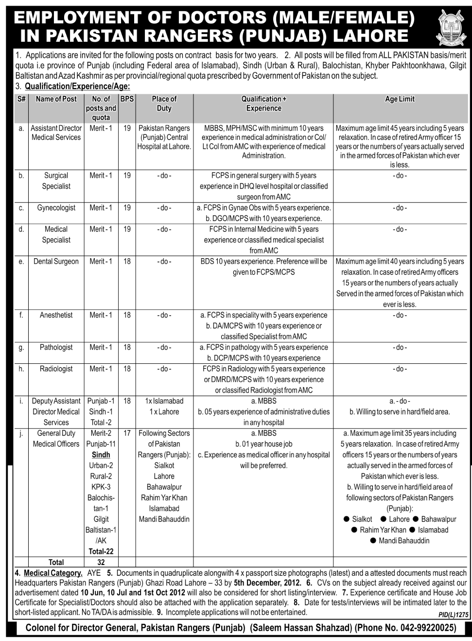 Pakistan Rangers Punjab Jobs 2012 Lahore for Medical Doctors