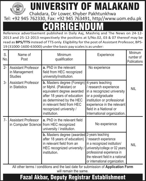 Corrigendum University of Malakand Jobs 2013-December-24