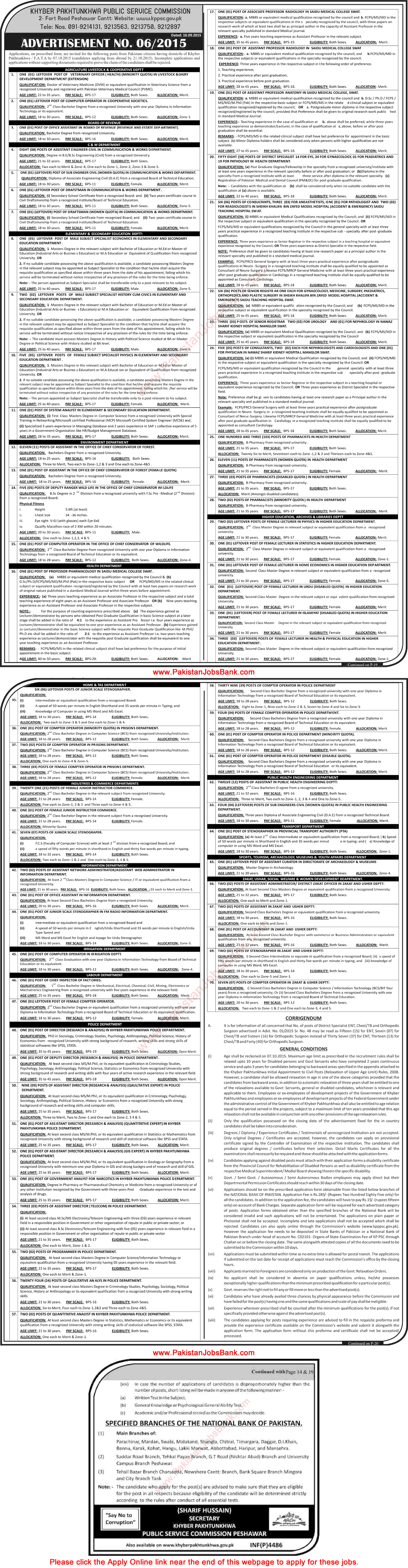 KPK Public Service Commission Jobs September 2015 KPPSC Advertisement No 06/2015 Apply Online Latest