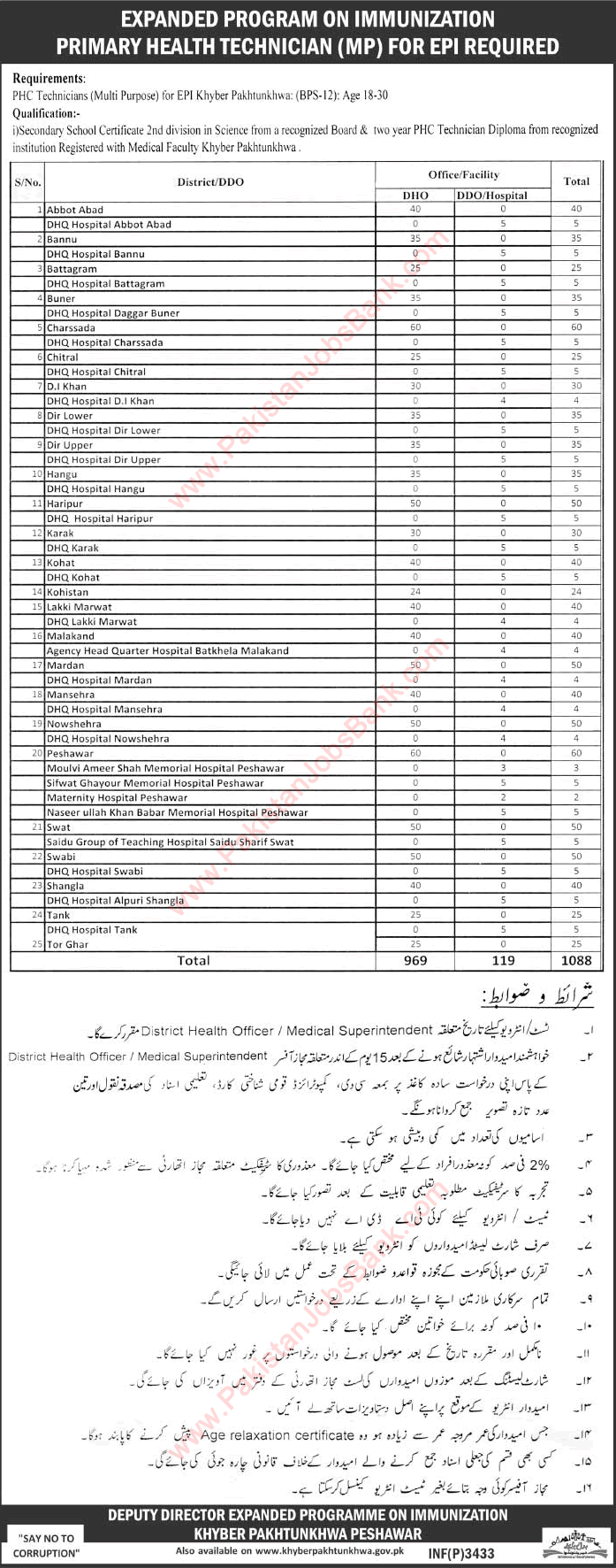 PHC Technician Jobs in Health Department KPK July 2016 Expanded Program on Immunization (EPI) Latest