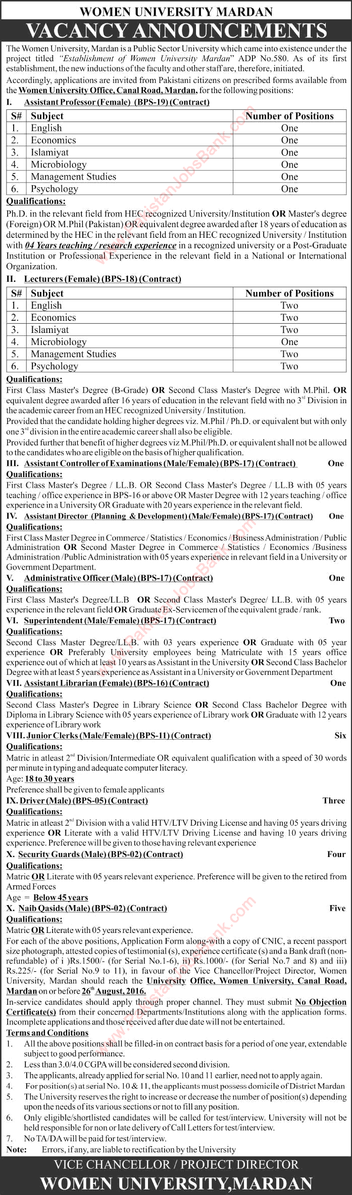 Women University Mardan Jobs 2016 August Teaching Faculty, Admin & Support Staff Latest
