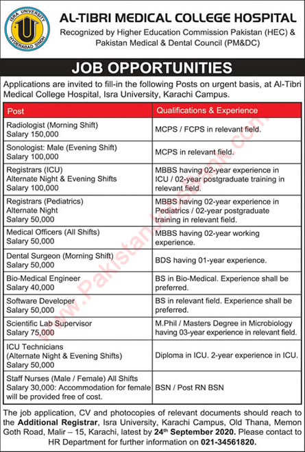 Al Tibri Medical College Hospital Karachi Jobs 2020 September Doctors, Nurses, Technicians & Others Latest