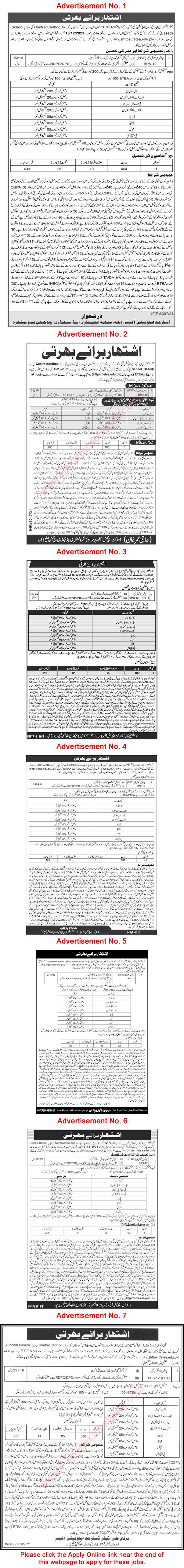 Primary School Teacher Jobs in Elementary and Secondary Education Department KPK December 2021 ETEA Apply Online Latest