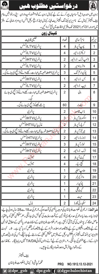 Irrigation Department Balochistan Jobs December 2021 Pump Operators, Tractor Driver & Others Latest