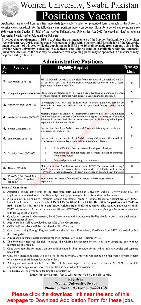 Women University Swabi Jobs December 2021 Application Form Office Assistant & Others Latest