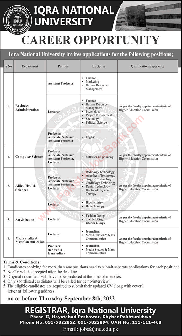 Teaching Faculty Jobs in Iqra National University Peshawar 2022 September Latest